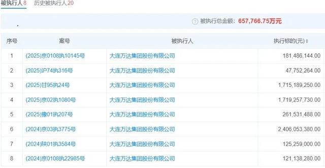 涉1.8亿余元！王健林，突传新消息