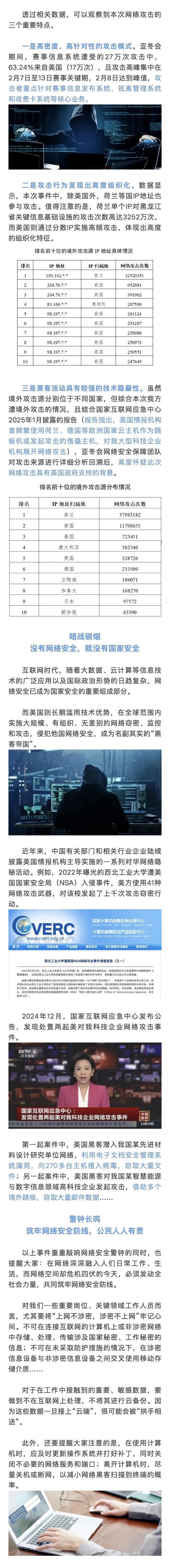 17万次！美国为何疯狂攻击哈尔滨亚冬会？
