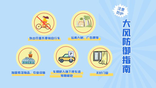 河南晴暖在线，注意防风防火！