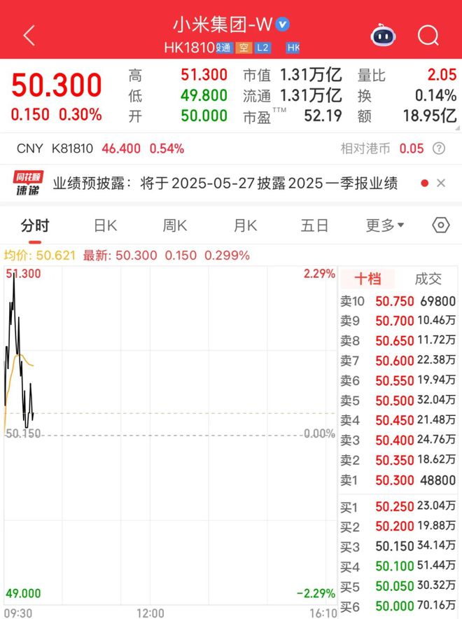 雷军，突然宣布！瞬间沸腾！