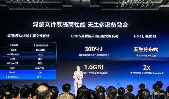 华为鸿蒙电脑来袭：流畅度革新，三大杀招直击Windows软肋