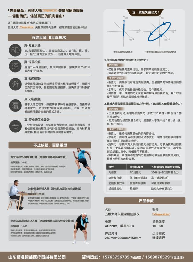 五维大师V-Engine 5D Pro矢量深层筋膜仪亮相中国康复医师年会