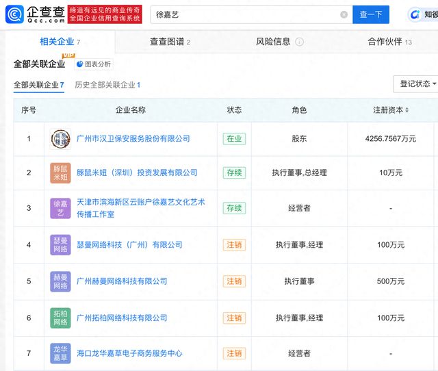猫一杯被起诉后注销名下公司