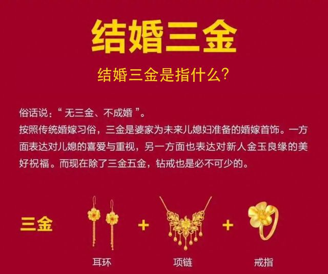 金价高企，愁坏新人？年轻人重新定义婚礼“三金”