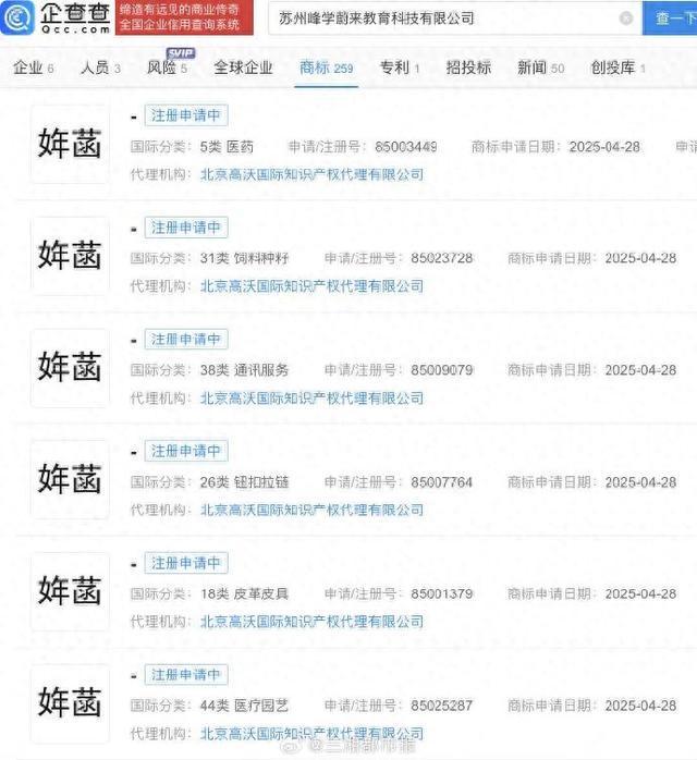 张雪峰注册9岁女儿名字商标，国际分类包括医药、饲料种籽等