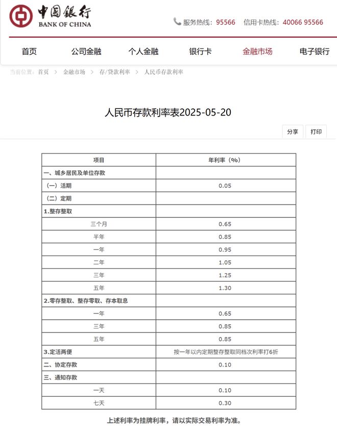新一轮降息潮来了！银行存款利率密集下调