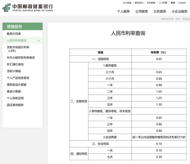 新一轮降息潮来了！银行存款利率密集下调