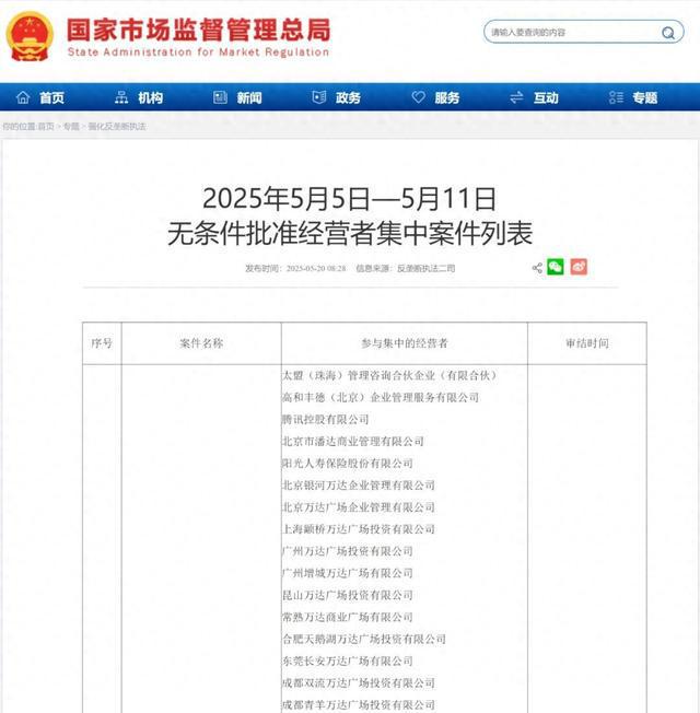 王健林再卖48座万达广场 腾讯等“熟人团”接盘