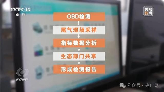 为推销“车检包过”，没问题也查出问题！揭秘检测乱象→
