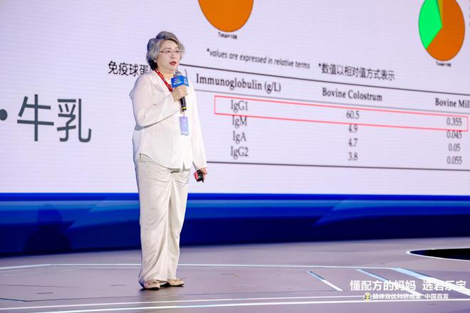 君乐宝奶粉“脑体双优”模型权威认证达国际领先水平 君乐宝12年的梦想实现了