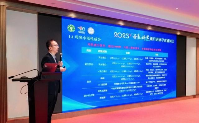 健合集团合生元出席母乳科学研究进展学术研讨会，乳源科研成果助力母婴营养升级