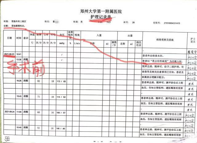 79岁老先生患慢性胃炎，被按胃癌晚期切除全胃；两级鉴定：构成二级医疗事故，院方负主责