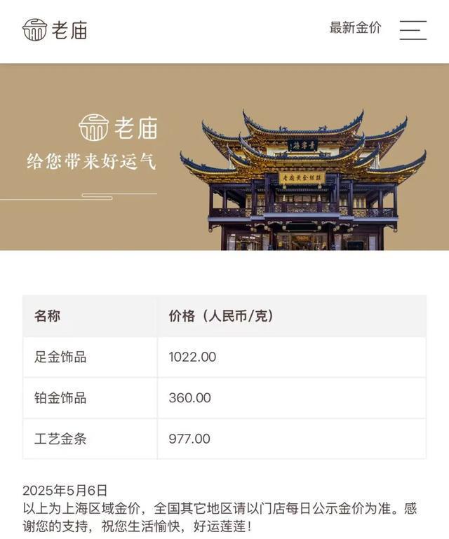 金价再暴涨！金饰克价涨回1000元！
