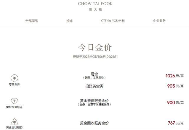 金价再暴涨！金饰克价涨回1000元！