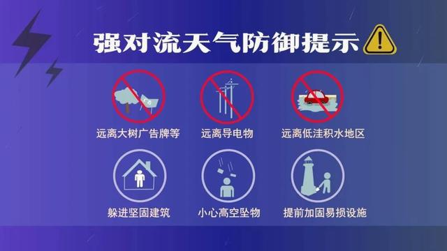 河南东部、南部中到大雨，局部暴雨，警惕强对流
