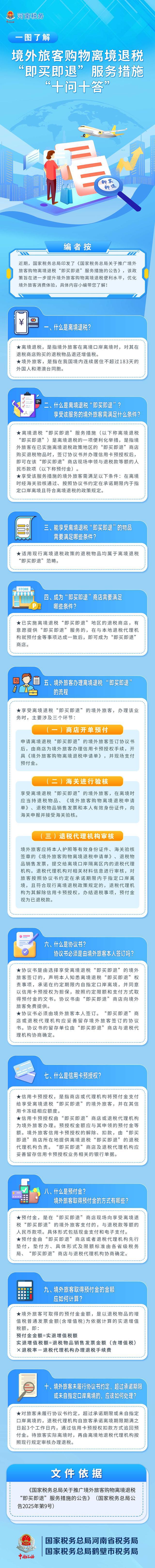 一图了解：境外旅客购物离境退税“即买即退”服务措施