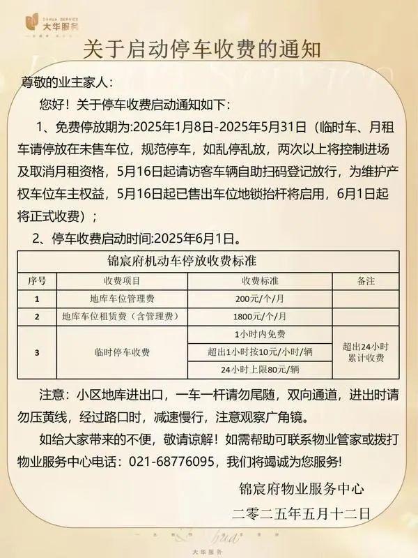 上海一小区停车费高达1800元/月，几近周边小区的三倍！一系列神操作，更让业主胸闷→