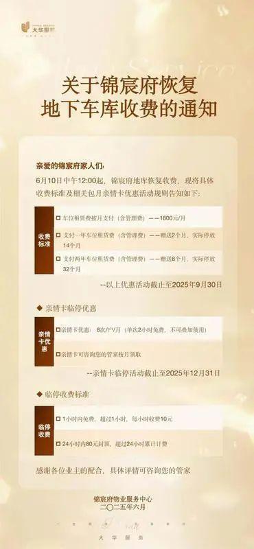 上海一小区停车费高达1800元/月，几近周边小区的三倍！一系列神操作，更让业主胸闷→
