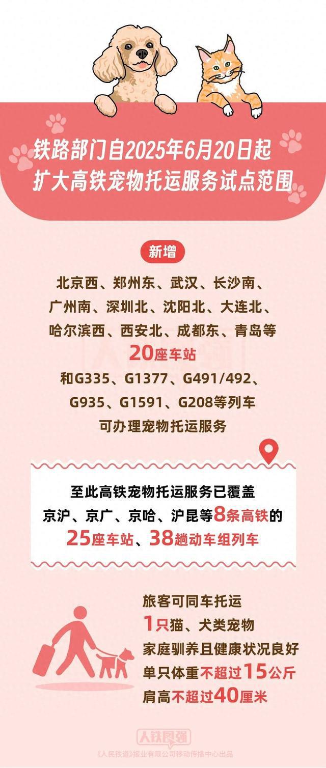 旅客携宠坐高铁试点范围扩大，新增20座车站！