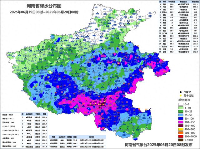 信阳大到暴雨、局部大暴雨！河南北中部升温通道开启