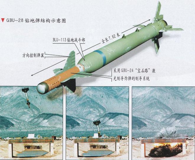 突发！美军炸毁伊朗核设施！疑似使用了钻地弹，钻地弹的科普来了