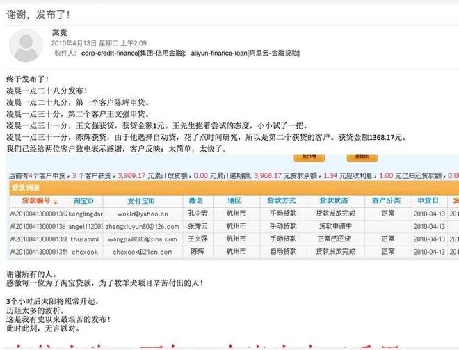 未来十年，AI CFO将成为小微企业标配？