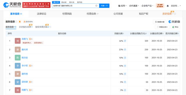 涉嫌用智障者务工砖厂多年0人参保