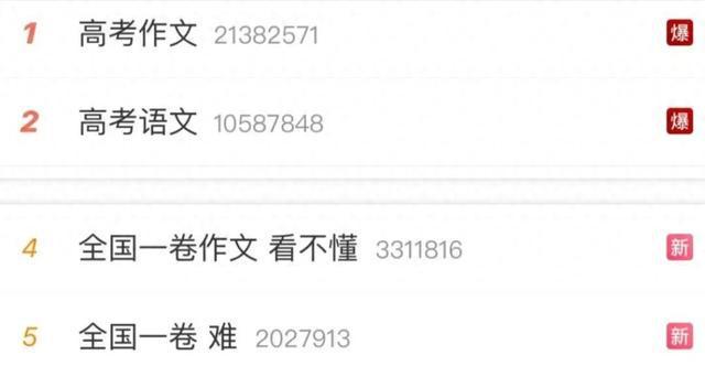 高考作文上热搜！官方解读来了！作文到底想考啥？
