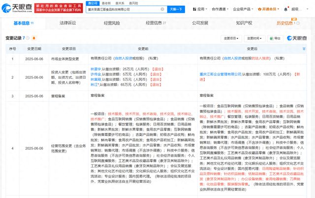 卤鹅哥公司新增多项销售业务