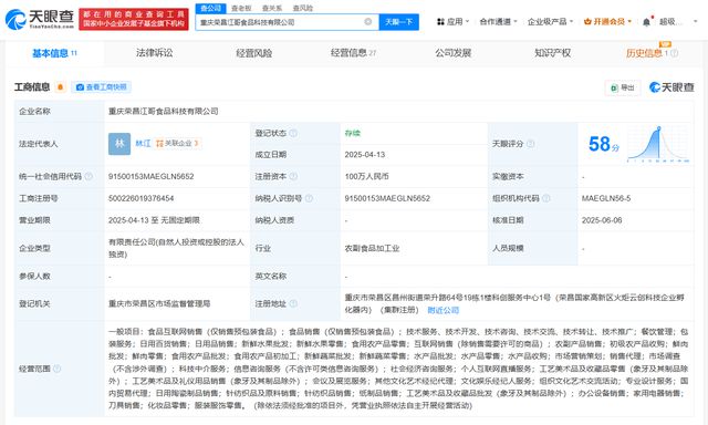卤鹅哥公司新增多项销售业务
