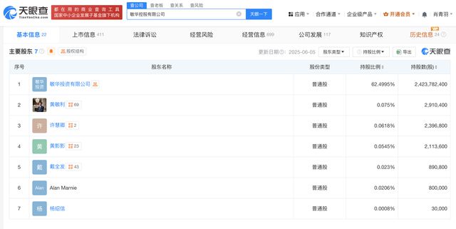 起底高管规定上班照镜子罚款涉事公司