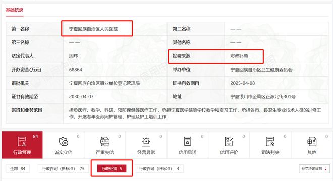 宁夏人民医院“多收患者诊疗费”被罚没190万，一年多3次因多收费被开超百万罚单