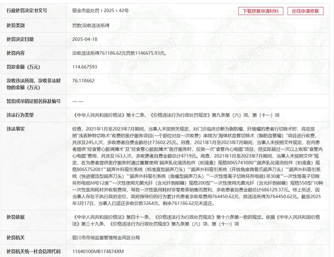 宁夏人民医院“多收患者诊疗费”被罚没190万，一年多3次因多收费被开超百万罚单