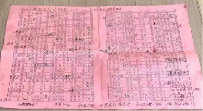 浙江一婚宴吃掉52万元，主家结账时嫌贵分文不给，多人被坑惨