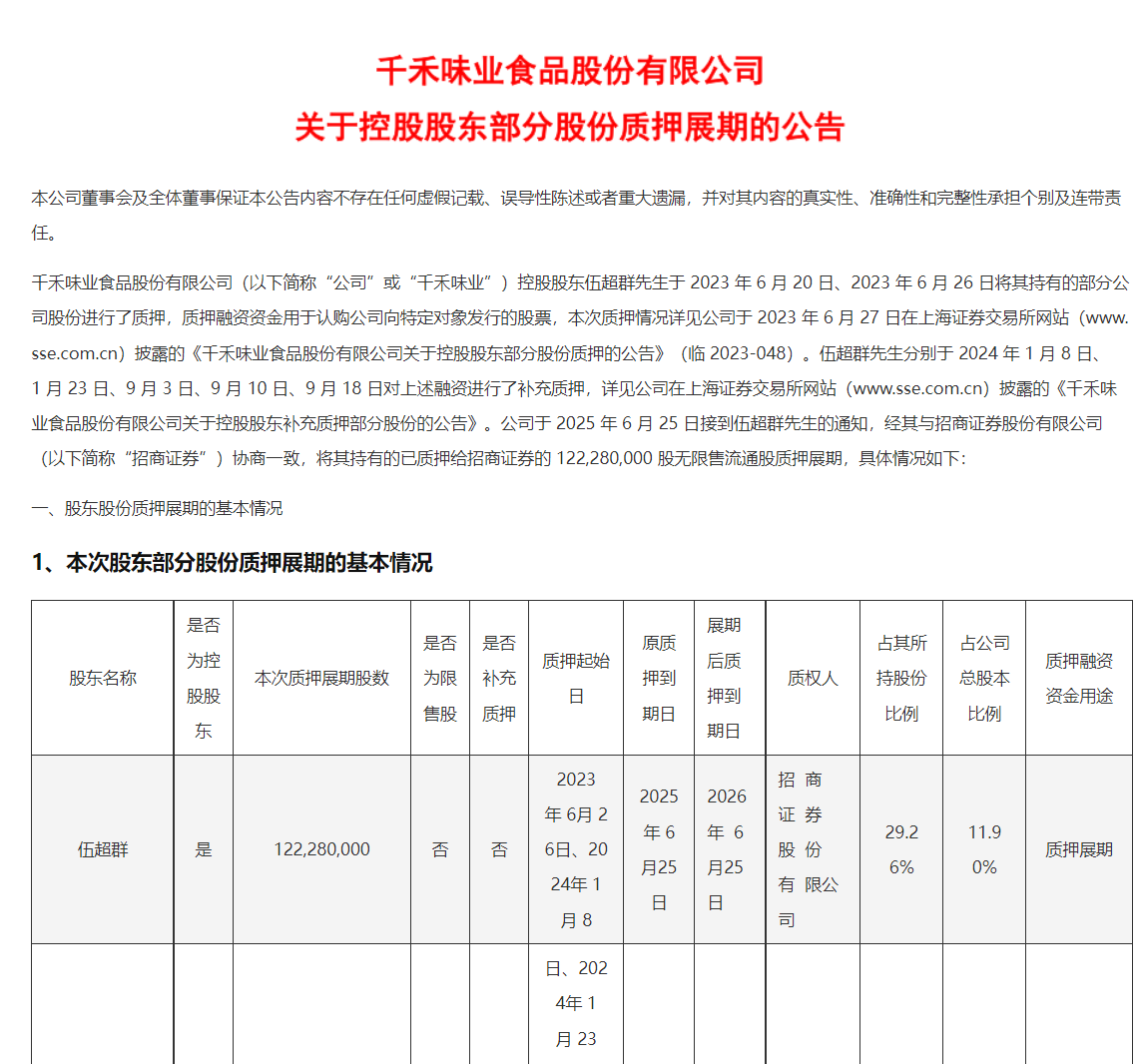 千禾味业质押展期遇“零添加”红利消退，如何破局增长困局？