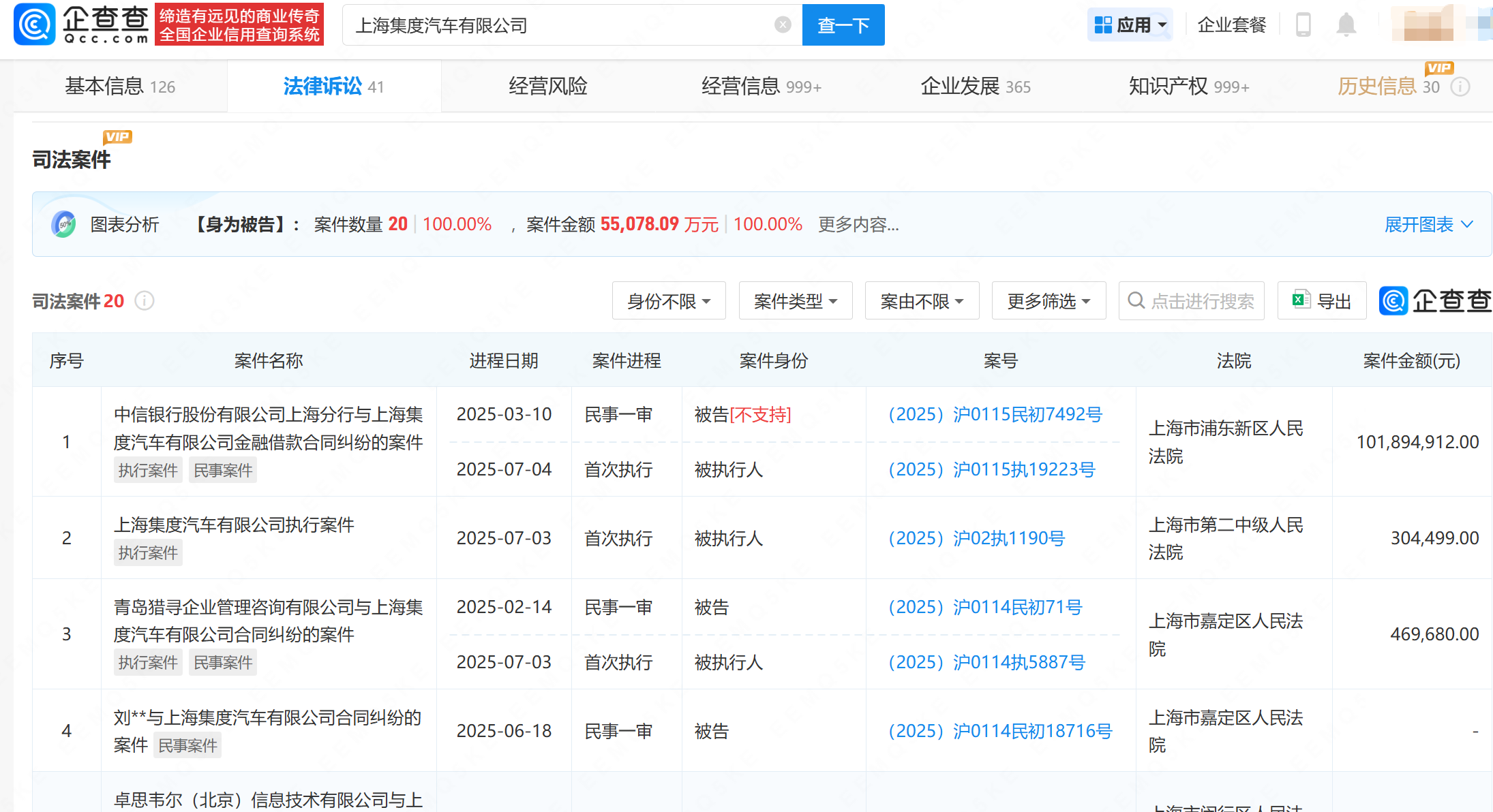 极越汽车关联方新增被执行人信息，夏一平微博更新引关注