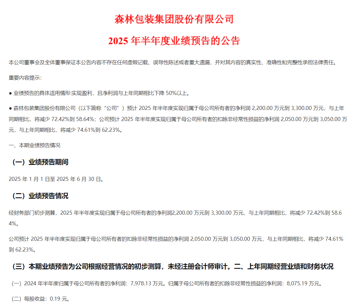 股价涨停背后：森林包装上半年净利预降
