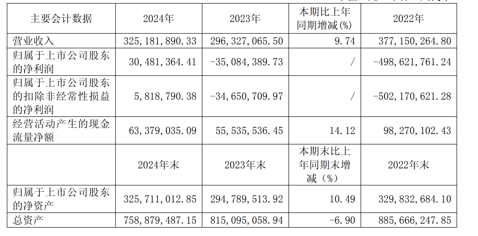 监管利剑出鞘！交大昂立遭证监会立案
