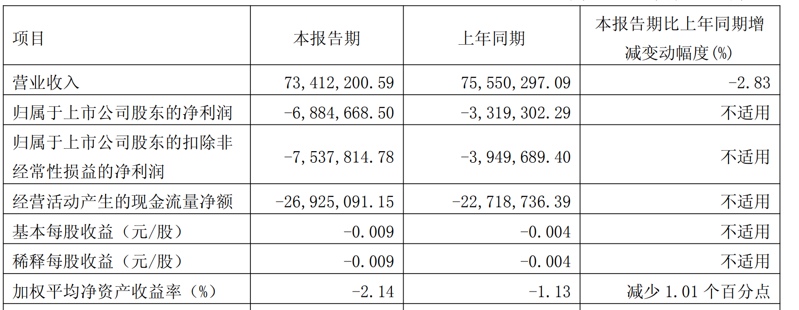 监管利剑出鞘！交大昂立遭证监会立案