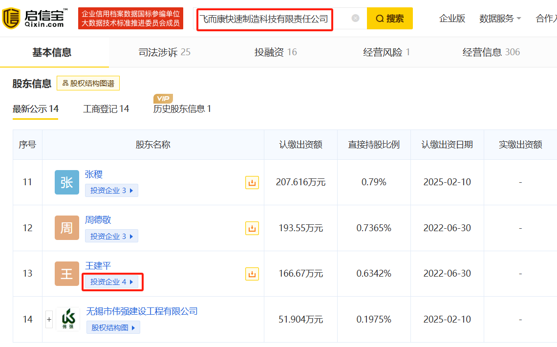 电鳗财经｜锡华科技IPO：王建平转股遭质疑、大股东套现2年利润、外协企业疑为壳公司
