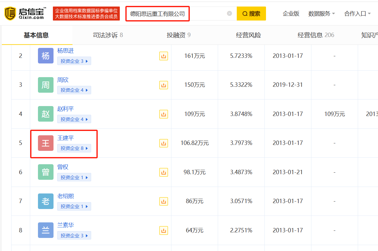 电鳗财经｜锡华科技IPO：王建平转股遭质疑、大股东套现2年利润、外协企业疑为壳公司