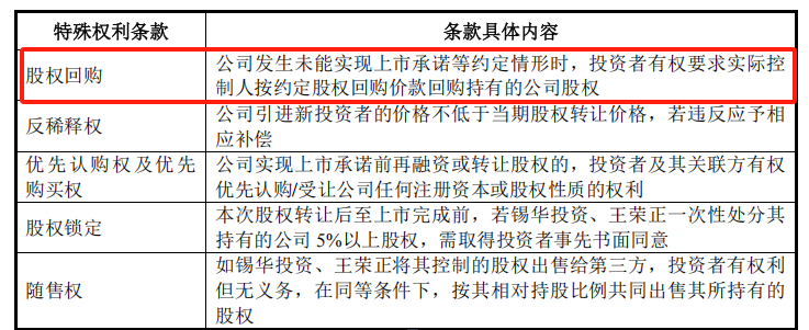 电鳗财经｜锡华科技IPO：王建平转股遭质疑、大股东套现2年利润、外协企业疑为壳公司