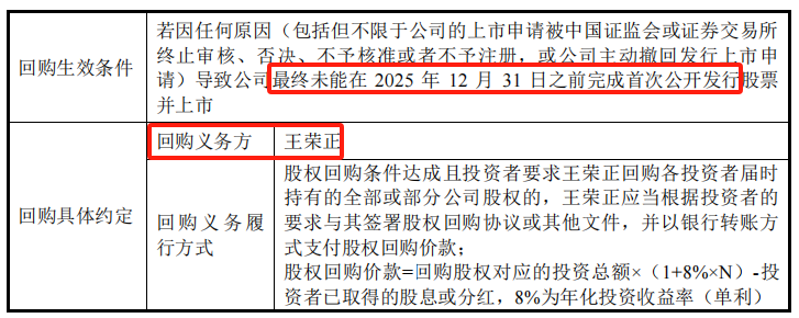 电鳗财经｜锡华科技IPO：王建平转股遭质疑、大股东套现2年利润、外协企业疑为壳公司