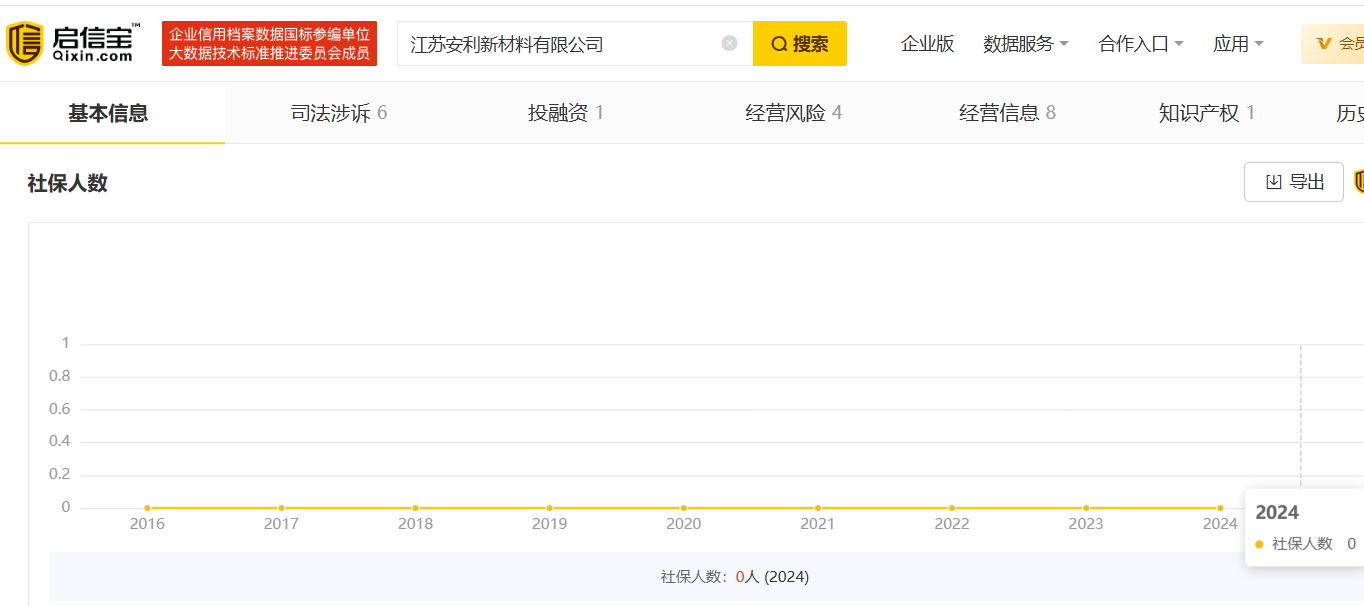 电鳗财经｜锡华科技IPO：王建平转股遭质疑、大股东套现2年利润、外协企业疑为壳公司