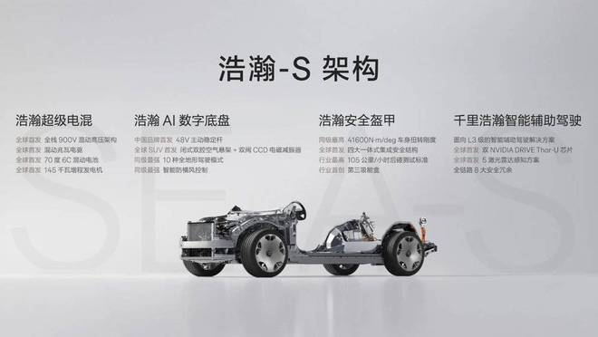 极氪的豪华野心，能否撑住市场期待？