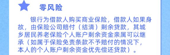 “养老贷”疑云：金融创新还是陷阱？