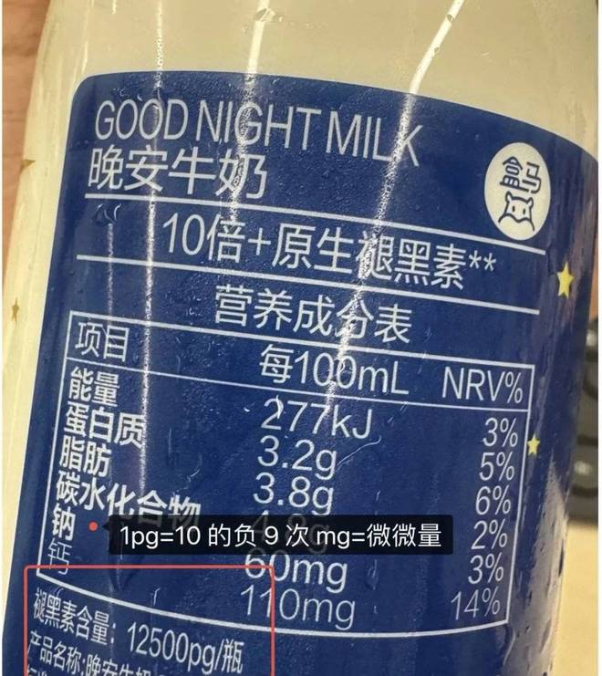 网红“健康”食品套路深，中产消费需警惕