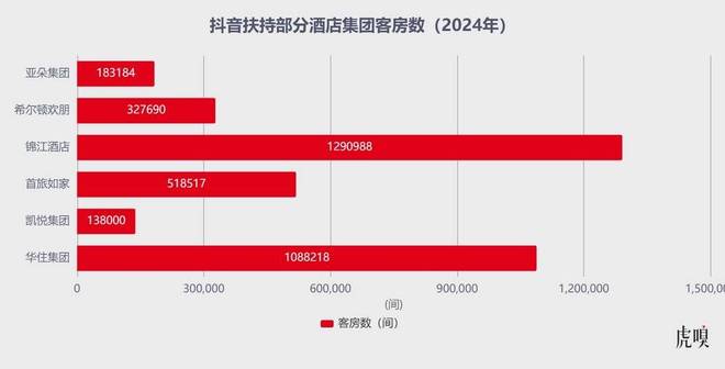字节终于出手：教育领域迎来重大变革