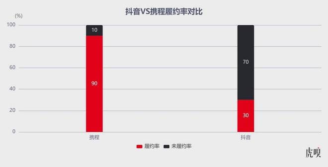 字节终于出手：教育领域迎来重大变革