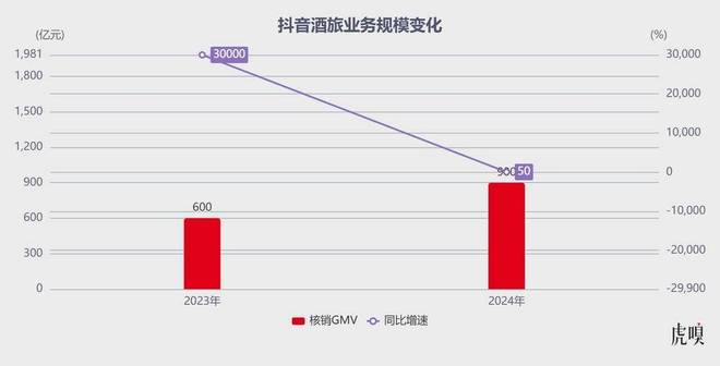 字节终于出手：教育领域迎来重大变革